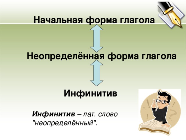 Начальная форма глагола   Неопределённая форма глагола  Инфинитив Инфинитив – лат. слово 