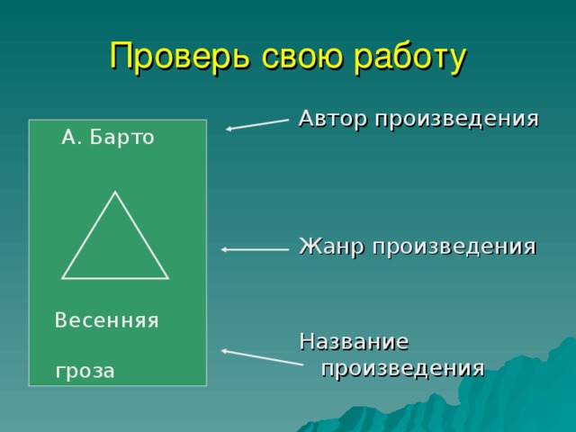 Проверь свою работу Автор произведения Жанр произведения Название произведения  А. Барто  Весенняя гроза