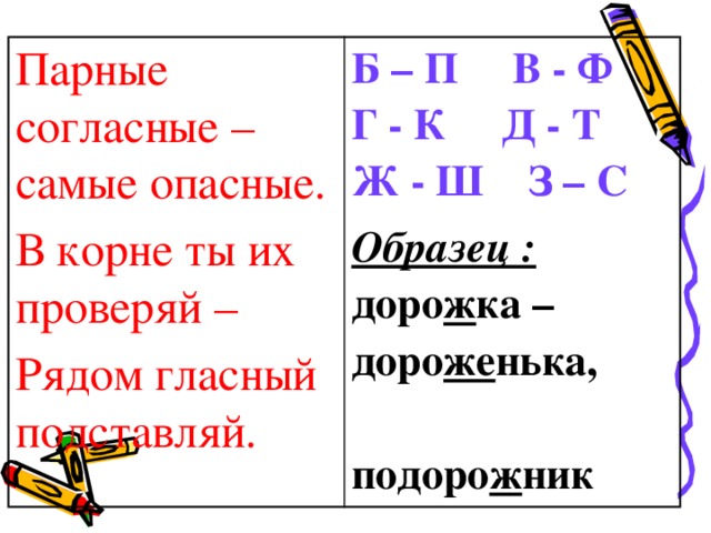 Парные согласные – самые опасные. В корне ты их проверяй – Б – П В - Ф Г - К Д - Т Ж - Ш З – С Рядом гласный подставляй.  Образец : доро ж ка – доро же нька, подоро ж ник