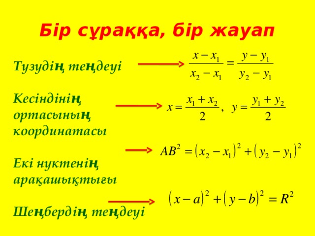 Бір сұраққа, бір жауап Түзудің теңдеуі   Кесіндінің ортасының координатасы   Екі нүктенің арақашықтығы   Шеңбердің теңдеуі