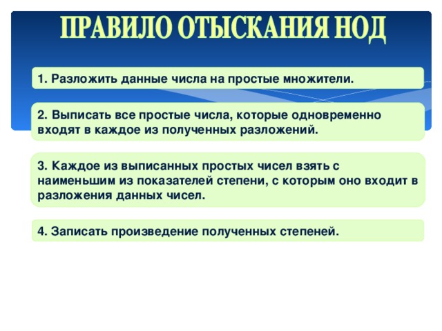 1. Разложить данные числа на простые множители. 2. Выписать все простые числа, которые одновременно входят в каждое из полученных разложений. 3. Каждое из выписанных простых чисел взять с наименьшим из показателей степени, с которым оно входит в разложения данных чисел. 4. Записать произведение полученных степеней.