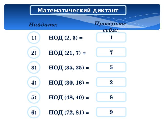 Математический диктант Проверьте себя: Найдите: 1) 1 НОД (2, 5) = 2) 7 НОД (21, 7) = 3) 5 НОД (35, 25) = 4) 2 НОД (30, 16) = 5) 8 НОД (48, 40) = 6) 9 НОД (72, 81) =