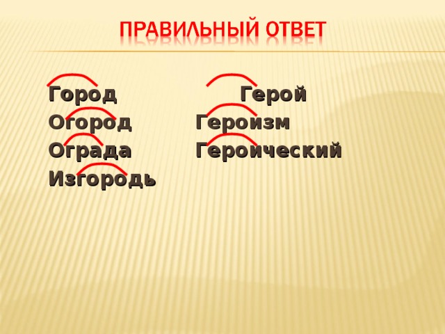 Город   Герой  Огород  Героизм  Ограда  Героический  Изгородь