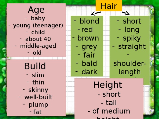 Hair Age  baby  young (teenager)  child  about 40  middle-aged  old  short  long  spiky  straight  shoulder-length  curly  blond red  brown  grey  fair  bald  dark Build  slim  thin  skinny  well-built  plump fat Height - short - tall - of medium height