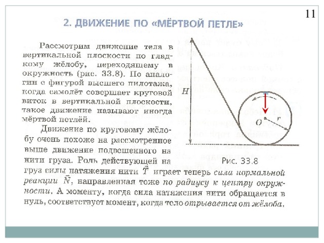 Вращение груза на нити по окружности в вертикальной плоскости