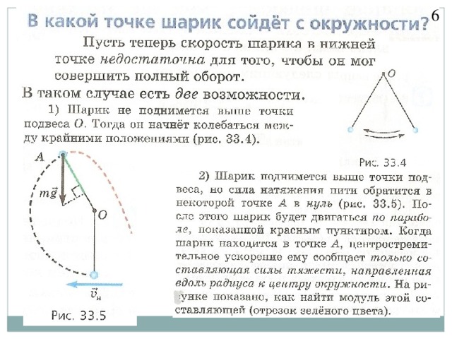 Вращение груза на нити по окружности в вертикальной плоскости