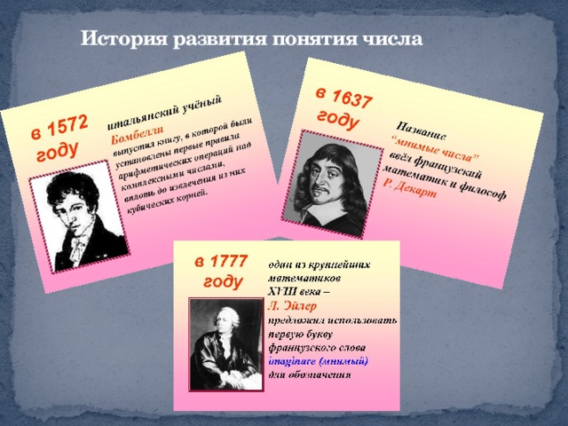 История развития понятия числа