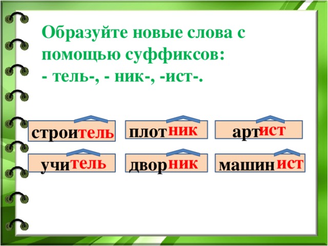 Образуйте новые слова с помощью суффиксов: - тель-, - ник-, -ист-. ник ист тель  арт плот строи строи тель ник ист машин двор  учи