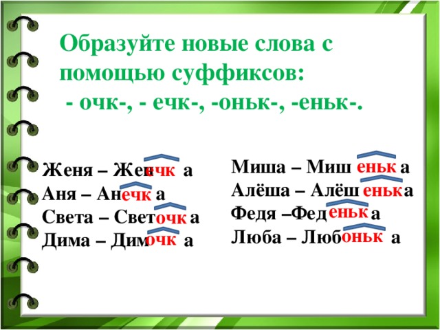 Образуйте новые слова с помощью суффиксов:  - очк-, - ечк-, -оньк-, -еньк-. еньк Миша – Миш  а Алёша – Алёш  а Федя –Фед  а Люба – Люб  а  ечк  Женя – Жен  а  Аня – Ан а  Света – Свет а  Дима – Дим  а еньк ечк еньк очк оньк очк