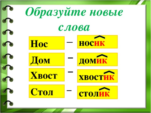 Образуйте новые слова нос ик  – –   Нос  Дом дом ик Хвост хвост ик Стол стол ик