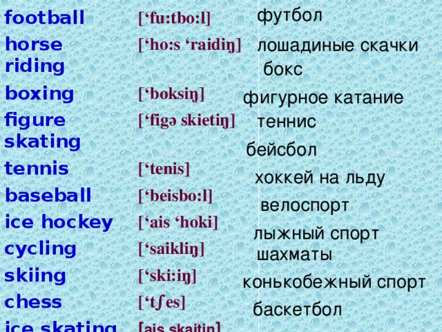 футбол football horse riding [‘fu:tbo:l] boxing [‘ho:s ‘raidiŋ] figure skating [‘boksiŋ] [‘fig ә skietiŋ] tennis baseball [‘tenis] [‘beisbo:l] ice hockey cycling [‘ais ‘hoki] skiing [‘saikliŋ] [‘ski:iŋ] chess ice skating [‘t∫es] basketball [ ais skaitiŋ ] [‘ba:skitbo:l] лошадиные скачки бокс фигурное катание теннис бейсбол хоккей на льду велоспорт лыжный спорт шахматы конькобежный спорт баскетбол