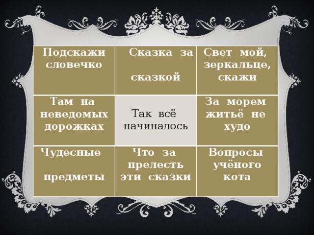 Подскажи Там на неведомых  Сказка за словечко Чудесные дорожках сказкой Свет мой, зеркальце, скажи    Так всё начиналось За морем житьё не худо  предметы Что за прелесть эти сказки Вопросы учёного  кота