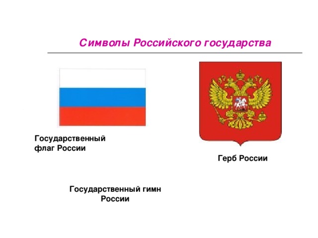 Символы Российского государства Государственный флаг России Герб России Государственный гимн России