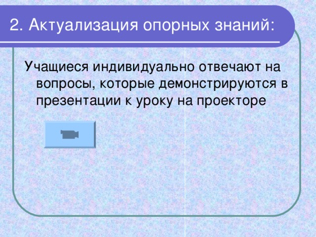 2. Актуализация опорных знаний: Учащиеся индивидуально отвечают на вопросы, которые демонстрируются в презентации к уроку на проекторе