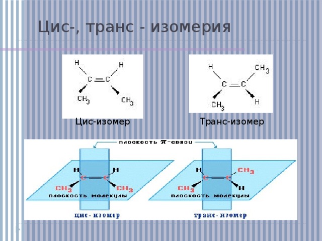 Цис-, транс - изомерия Цис-изомер Транс-изомер