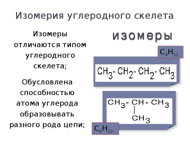 Изомерия углеродного скелета Изомеры отличаются типом углеродного скелета; С 4 Н 10 Обусловлена способностью атома углерода образовывать разного рода цепи; С 4 Н 10