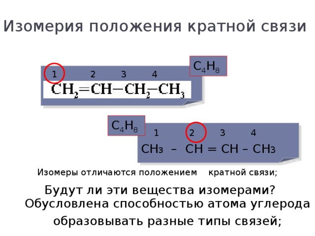 Изомерия положения кратной связи С 4 Н 8  1 2 3 4 С 4 Н 8 СН 3 – СН = СН – СН 3  1 2 3 4 Изомеры отличаются положением кратной связи; Будут ли эти вещества изомерами? Обусловлена способностью атома углерода образовывать разные типы связей;