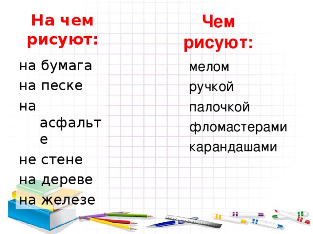 На чем рисуют: Чем рисуют: на бумага на песке на асфальте не стене на дереве на железе мелом ручкой палочкой фломастерами карандашами