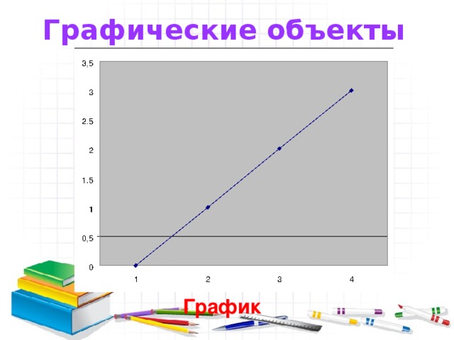 Рисунок является графическим объектом