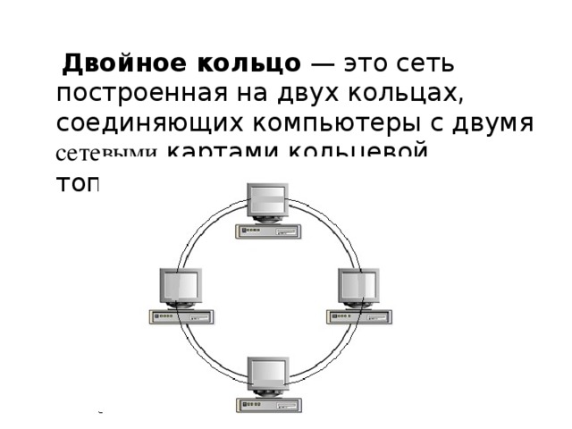 Двойное кольцо — это сеть построенная на двух кольцах, соединяющих компьютеры с двумя сетевыми картами кольцевой топологией. Для повышения отказоустойчивости, сеть строится на волоконно-оптических кольцах образующих основной и резервный путь для передачи данных. Первое кольцо используется для передачи данных, а второе не используется. При выходе из строя 1-го кольца оно объединяется со 2-м и сеть продолжает функционировать. Данные при этом по первому кольцу передаются в одном направлении, а по второму в обратном.