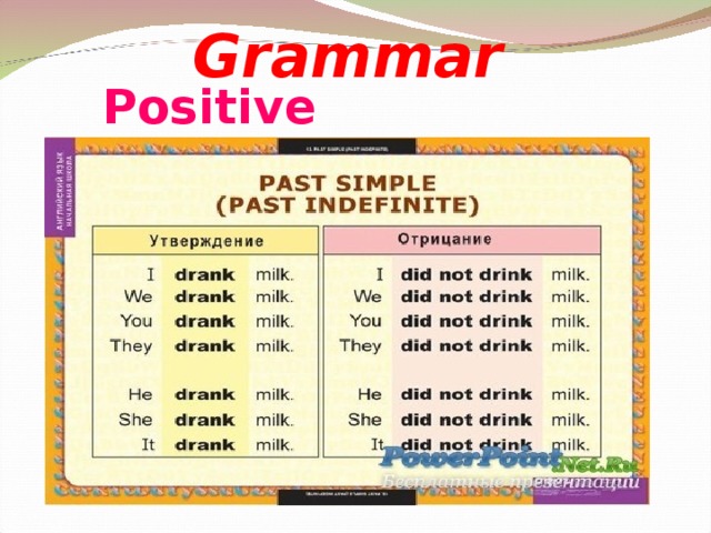 Grammar  Positive Negative