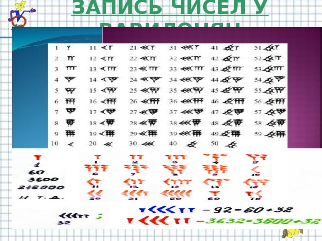 ЗАПИСЬ ЧИСЕЛ У ВАВИЛОНЯН