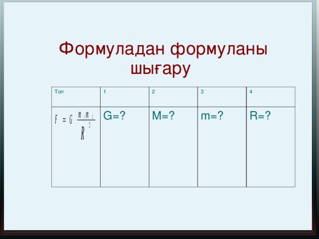 Жерден қашықтап бара жатырған ғарышкерге әсер ететін тарту күшінің өзгерісі. Жерден қашықтап бара жатырған ғарышкерге әсер ететін тарту күшінің өзгерісі.