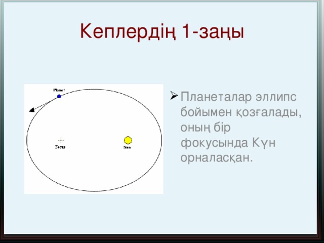 Ғаламшарлардың қозғалыс заңдары XVII- ғасырдың басында көптеген ғалымдар Коперниктің жүйесін дұрыс деп санап және Дат ғалымы Т.Брагенің шәкірті Кеплер планеталардың қозғалысының гелиоцентрлік үш заңын тұжырымдады: Иоганн Кеплер (1571-1630)