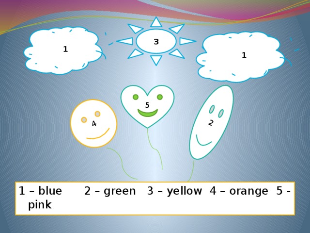 4 2 3 1 1 5 1 – blue 2 – green 3 – yellow 4 – orange 5 - pink