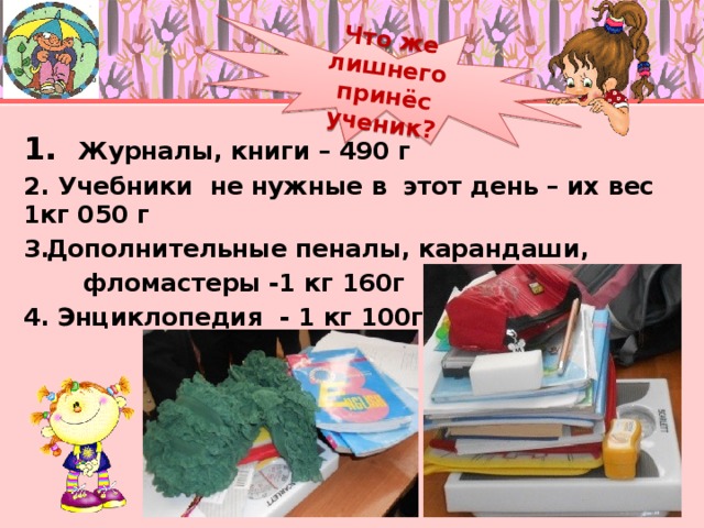 Что же лишнего принёс ученик? 1. Журналы, книги – 490 г 2. Учебники не нужные в этот день – их вес 1кг 050 г Дополнительные пеналы, карандаши,  фломастеры -1 кг 160г 4. Энциклопедия - 1 кг 100г