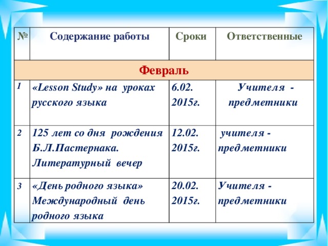 № Содержание работы Февраль Сроки 1 2 Ответственные «Lesson Study» на уроках русского языка 125 лет со дня рождения Б.Л.Пастернака. Литературный вечер 6.02. 3 «День родного языка» Международный день родного языка  Учителя - предметники 12.02. 2015г. 2015г.  учителя - предметники 20.02.  Учителя - предметники 2015г.