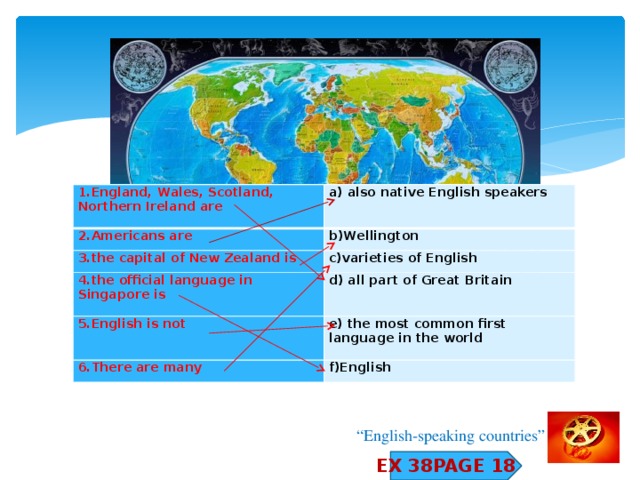 1.England, Wales, Scotland, Northern Ireland are a) also native English speakers 2.Americans are b)Wellington 3.the capital of New Zealand is c)varieties of English 4.the official language in Singapore is d) all part of Great Britain 5.English is not 6.There are many e) the most common first language in the world f)English “ English-speaking countries” Ex 38page 18