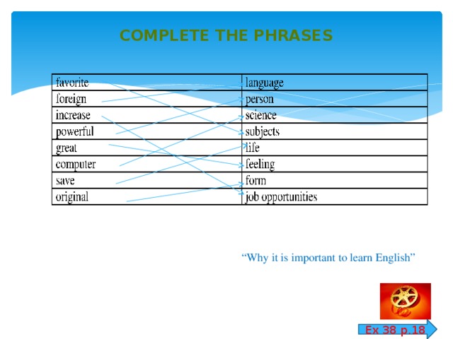 complete the phrases “ Why it is important to learn English” Ex 38 p.18