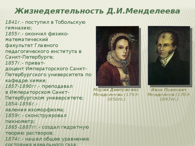 Жизнедеятельность Д.И.Менделеева 1841г.- поступил в Тобольскую гимназию; 1855г.- окончил физико-математический факультет Главного педагогического института в Санкт-Петербурге; 1857г.- приват-доцент Императорского Санкт-Петербургского университета по кафедре химии; 1857-1890гг.- преподавал в Императорском Санкт-Петербургском университете; 1854-1856г.- явления изоморфизма; 1859г.- сконструировал пикнометр; 1865-1887гг.- создал гидратную теорию растворов; 1874г.- нашел общее уравнение состояния идеального газа; 1877г.- гипотеза происхождения нефти из карбидов тяжёлых металлов; 1880г.- идея подземной газификации углей. Мария Дмитриевна Менделеева (1793-1850гг.) Иван Павлович Менделеев (1783-1847гг.)