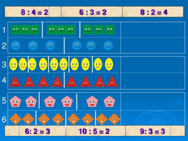 Рәсемнәргә туры килә тоган аңлатмаларны тап.  8 : 4 = 2  6 : 3 = 2  8 : 2 = 4 1 2 3 4 5 6  9: 3 = 3  10 : 5 = 2  6: 2 = 3