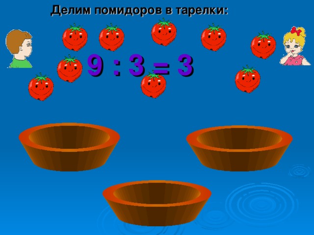 Делим помидоров в тарелки: 9 : 3 = 3