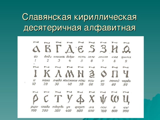 Славянская кириллическая десятеричная алфавитная система счисления