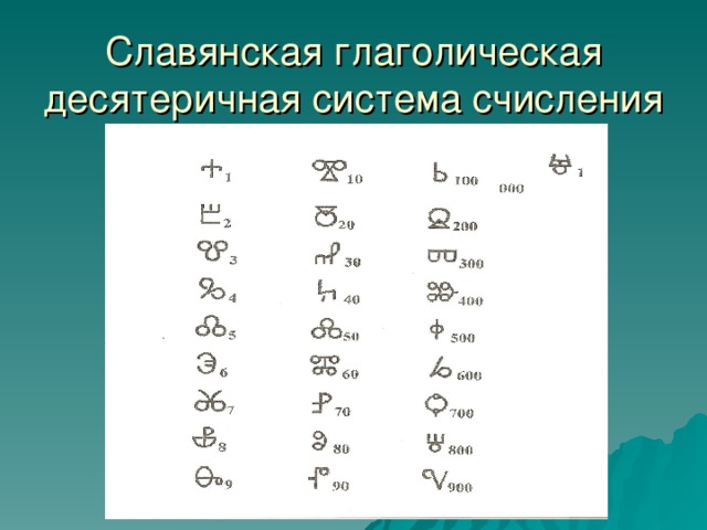 Славянская глаголическая десятеричная система счисления