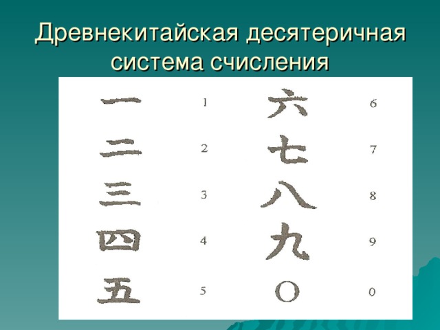 Древнекитайская десятеричная система счисления