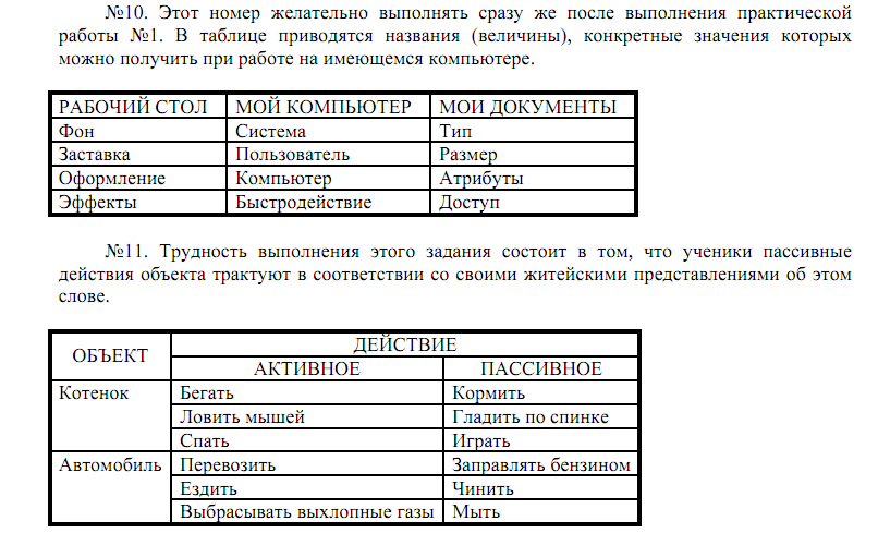 Список свойств объектов. Несколько свойств объектов операционной системы рабочий стол. Свойства объектов операционной системы. Запишите несколько свойств объектов операционной системы. Запишите несколько свойств объектов операционной системы рабочий.