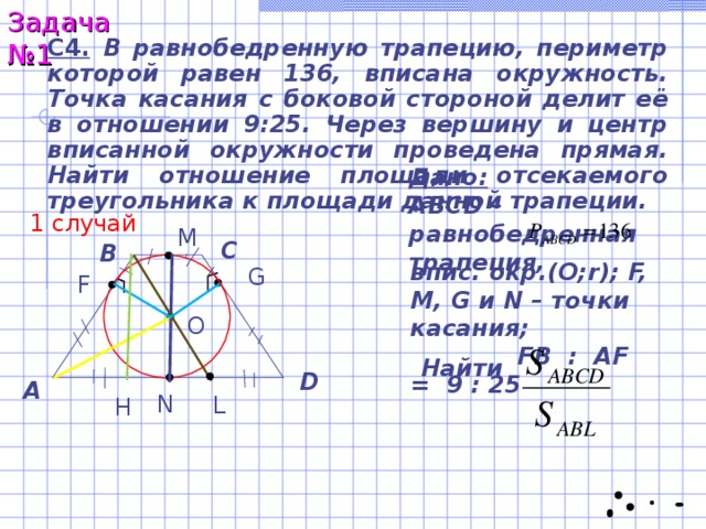 Задача №1 С4.  В равнобедренную трапецию, периметр которой равен 136, вписана окружность. Точка касания с боковой стороной делит её в отношении 9:25. Через вершину и центр вписанной окружности проведена прямая. Найти отношение площади отсекаемого треугольника к площади данной трапеции. Дано:  ABCD –равнобедренная трапеция, 1 случай M C B впис. окр.(О; r) ; F, M, G и N – точки касания; FB : AF = 9 : 25 G F О Найти D A N L H