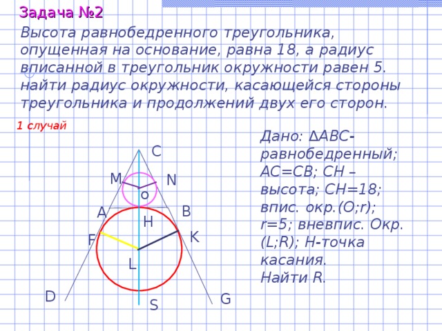 Задача №2 Высота равнобедренного треугольника, опущенная на основание, равна 18, а радиус вписанной в треугольник окружности равен 5. найти радиус окружности, касающейся стороны треугольника и продолжений двух его сторон. 1 случай Дано: ∆АВС- равнобедренный; АС=СВ; СН – высота; СН=18; впис. окр.(О; r) ; r=5 ; вневпис. Окр.( L;R) ; Н-точка касания. Найти R. С М N о В А Н K F L D G S