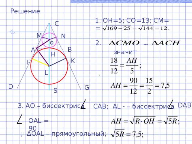 Решение 1. ОН=5; СО=13; СМ= = С М N о 2. ~ В А значит Н K F L D G S DAB ; 3. АО – биссектриса САВ; А L - – биссектриса ОА L = 90 ; ∆OAL – прямоугольный;