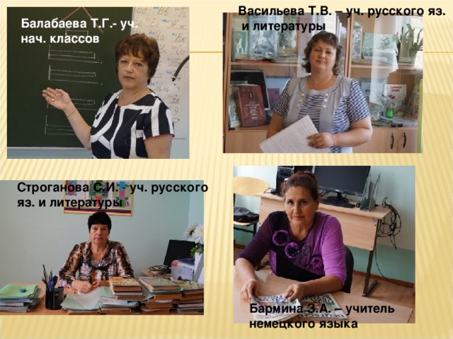 Васильева Т.В. – уч. русского яз.  и литературы Балабаева Т.Г.- уч. нач. классов Строганова С.И. - уч. русского яз. и литературы  Бармина З.А. – учитель немецкого языка