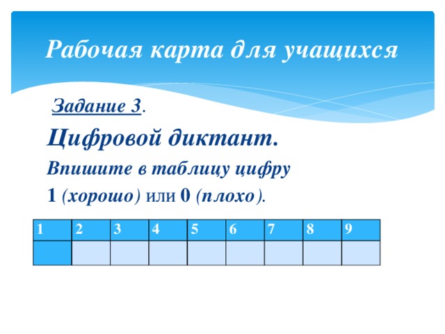 Рабочая карта для учащихся  Задание 3 . Цифровой диктант. Впишите в таблицу цифру 1  ( хорошо ) или 0  ( плохо ).      1   2 3     4 5     6 7   8   9    