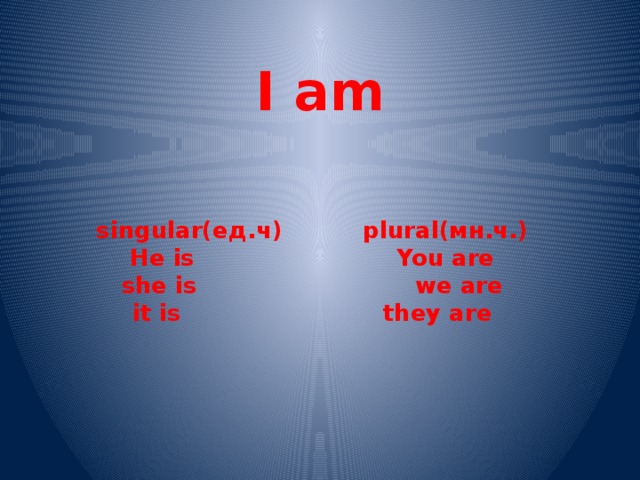 I am    singular(ед.ч) plural(мн.ч.)  He is You are  she is we are  it is they are