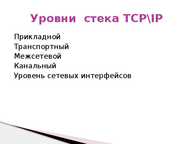 Уровни стека TCP\IP Прикладной Транспортный Межсетевой Канальный Уровень сетевых интерфейсов