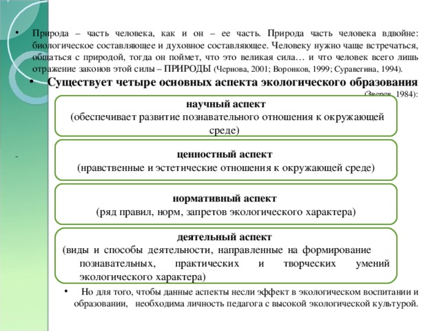 Природа – часть человека, как и он – ее часть. Природа часть человека вдвойне: биологическое составляющее и духовное составляющее. Человеку нужно чаще встречаться, общаться с природой, тогда он поймет, что это великая сила… и что человек всего лишь отражение законов этой силы – ПРИРОДЫ (Чернова, 2001; Воронков, 1999; Суравегина, 1994). Существует четыре основных аспекта экологического образования (Зверев, 1984): - Но для того, чтобы данные аспекты несли эффект в экологическом воспитании и образовании, необходима личность педагога с высокой экологической культурой.