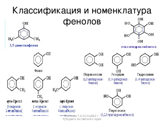 Фенолы нафтол-2,  -нафтол Фенол, гидроксибензол 3-метилфенол, м-крезол 2-метилфенол, о-крезол 4-метилфенол, п-крезол