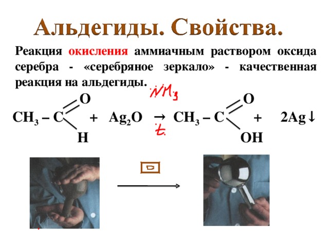 Химические свойства  альдегидов Реакции поликонденсации Реакции окисления Реакции присоединения Реакции полимеризации Реакция «серебряного зеркала» Гидрирование Окисление Cu(OH) 2 Присоединение NaHSO 3
